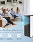 10000 BTU(Ashrae) Portable Air Conditioner Cools 350 Sq.Ft with Dehumidifier 3