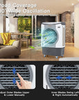 4-in-1 Industrial Evaporative Air Cooler Fan with 12 Gallon Tank and Wheels 2