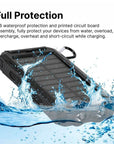 Power Bank Solare 500000mAh – Impermeabile, Doppia USB, Luce LED Integrata per Ricarica Esterna