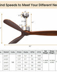 52 Inch Modern Brushed Nickel Finish Ceiling Fan with Remote Control 6