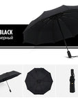 AeroShield | Best Compact Windproof Travel Umbrella for All Weather 3