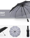 AeroShield | Best Compact Windproof Travel Umbrella for All Weather 7