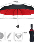 AeroShield | Best Compact Windproof Travel Umbrella for All Weather 8