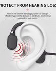 AquaWave | Premium Waterproof Wireless Bone Conduction Headphones 2