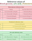 Cholesterol Home Test Kit Portable Blood Monitor 5