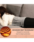 CozyCloud | Portable Soft Mini Heated Blanket for Travel Comfort 4