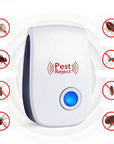 EcoWave | Effective Ultrasonic Pest Repeller for Home Protection 2