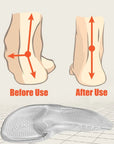 FasciaFix | Orthopedic Gel Insoles for Plantar Fasciitis Support and Pain Relief 5