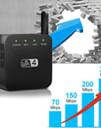 FrendorNet | Efficient Long-Range WiFi Extender Signal Booster 2