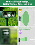 Infrared Solar Powered Animal Pest Repeller (1 Repeller) 3