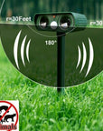 Infrared Solar Powered Animal Pest Repeller (1 Repeller) 4