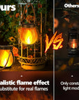 LumaGlow | Stylish Waterproof Solar Lantern with Flickering Flame Effect 3