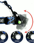 LumenBlaze | Powerful Waterproof LED Headlamp for Outdoor Adventures 3
