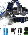 LumenBlaze | Powerful Waterproof LED Headlamp for Outdoor Adventures 4