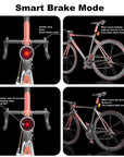 LuminaBrake | Innovative Smart Sensor USB Bicycle Rear Light 3