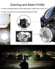Luminara | Powerful Waterproof LED Head Torch for Adventurers and Hikers 7