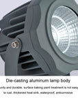 Luminex | Versatile Waterproof COB LED Floodlight for Outdoor Use 8