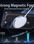 MagLock | Magnetic iPhone Case with Invisible Ring Stand 7