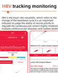 One-click blood sugar | Blood glucose blood pressure EKG | EKG HRV heart frequency monitor health smart watch 5