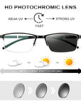 OptiVision | Stylish Multifocal Anti-Blue Light Glasses 3