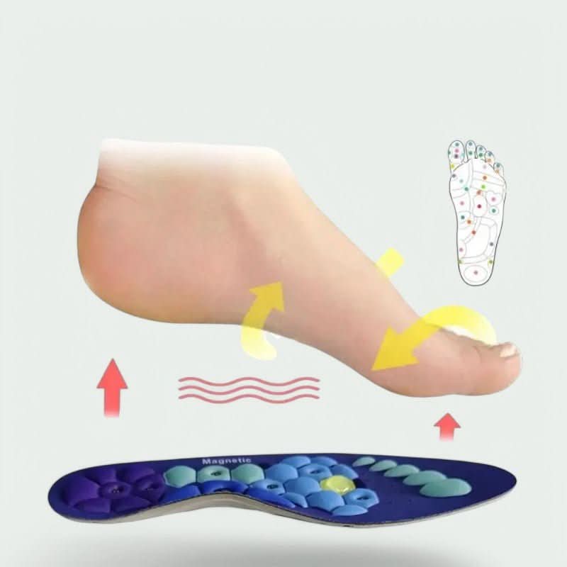 PolarityPath | Magnetic Acupressure Insoles for Balance and Foot Support 5