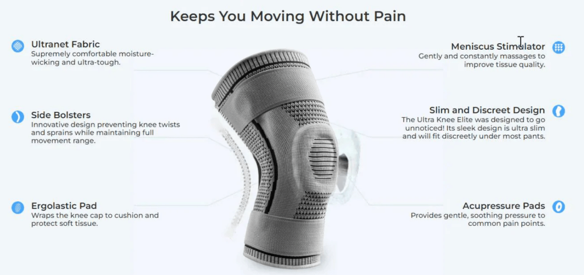 PowerPro Knee Support | Adjustable Knee Wrap for Pain Relief and Stability 2