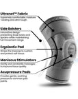 PowerPro Knee Support | Adjustable Knee Wrap for Pain Relief and Stability 3