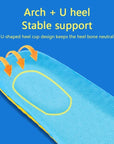 ProRunner Insoles | Comfort Insoles for Barefoot Shoes with Ergonomic Support 5