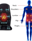 RelaxMate | Heated Massage Cushion Pad for Back & Neck Support at Home or Car 1