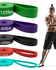 ResisForce | Pull-Up Training Rings for Strength & Upper Body Conditioning 10