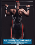 ResisForce | Pull-Up Training Rings for Strength & Upper Body Conditioning 5