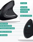 Silentix | Comfortable Ergonomic Wireless Vertical Mouse with Adjustable DPI 2