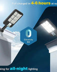 SolaraBeam | Powerful Energy-Efficient Solar Floodlight with Motion Sensor 2