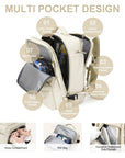TerraPack | Stylish Versatile Travel Backpack for Women with USB Port 1