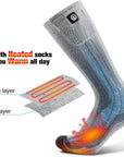 ThermoSocks | Premium Rechargeable Heated Socks for Men and Women 1
