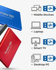 Portable External SSD – Ultra-Fast USB 3.1 Drive for Secure and Reliable Storage