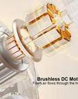 USB wiederaufladbarer Turmventilator kompakter tragbarer Luftkühler