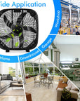 20 Inch Box Portable Floor Fan with 3 Speed Settings and Knob Control 5