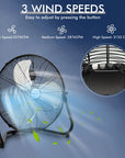20 Inch High-Velocity Floor Fan with 3 Wind Speeds 5