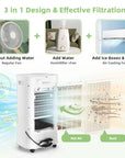 4-in-1 Portable Evaporative Air Cooler with Timer and 3 Modes 4