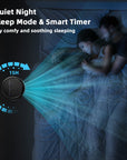 40 Inch Tower Fan with Remote 75˚ Oscillating Fan with 3 Wind Modes and 4 Wind Speeds 5