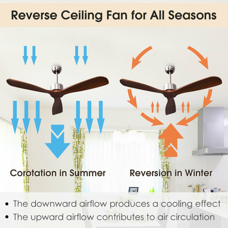 52 Inch Modern Brushed Nickel Finish Ceiling Fan with Remote Control 3