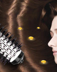 AeroGlow | Rotating Hot Air Brush and Dryer for Effortless Styling & Shine 5