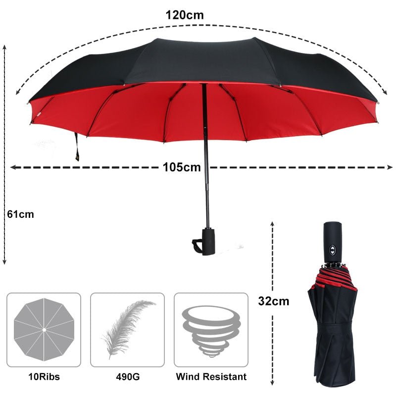 AeroShield | Best Compact Windproof Travel Umbrella for All Weather 8