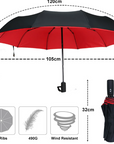 AeroShield | Durable Windproof Storm Umbrella for All Weather Conditions 1
