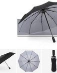 AeroShield | Windproof All-Weather Umbrella Built for Strong Outdoor Protection 5