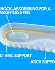 AeroSolea | Ultra-Soft Orthopedic Insoles for Everyday Comfort and Pain Relief 5