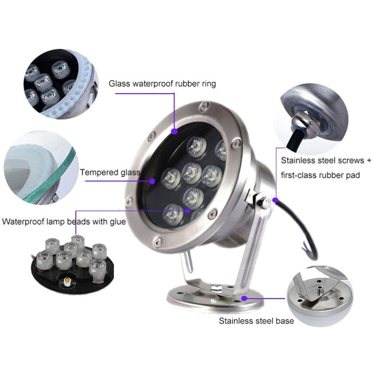 AquaGlow | Efficient Waterproof LED Underwater Pool Light Fixture 2