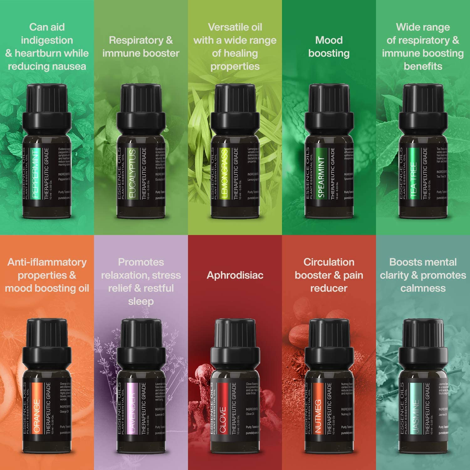 AromaWave | Elegant Ultrasonic Essential Oil Diffuser with 10 Oils 4