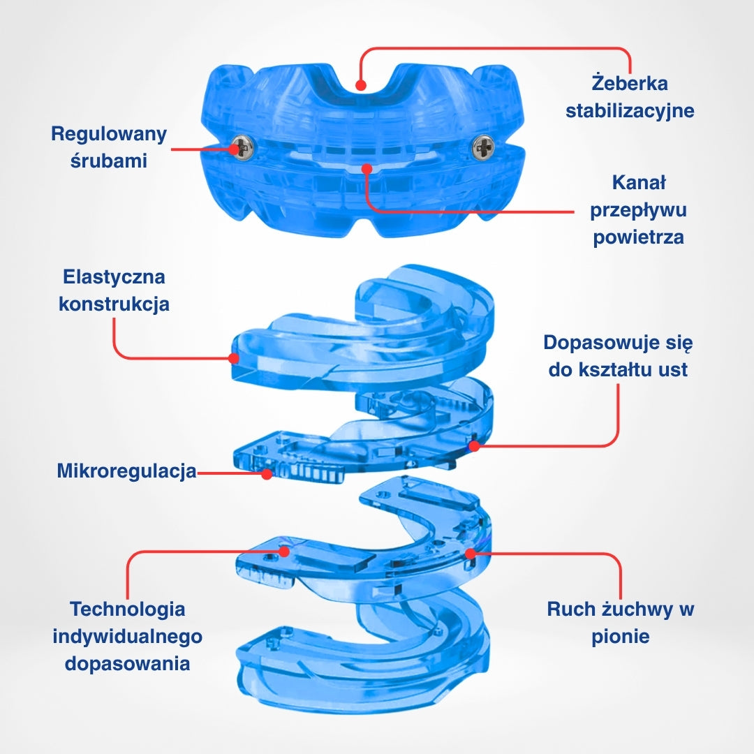 AureaGuard | Comfortable Adjustable Anti-Snoring Mouthpiece Guard 4
